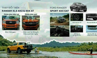 UPDATE MỚI NHẤT TRÊN XE RANGER XLS 4X2 VÀ 4X4 